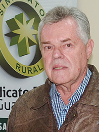 Carlos Eduardo dos Santos Luhm